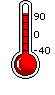 termometro r
